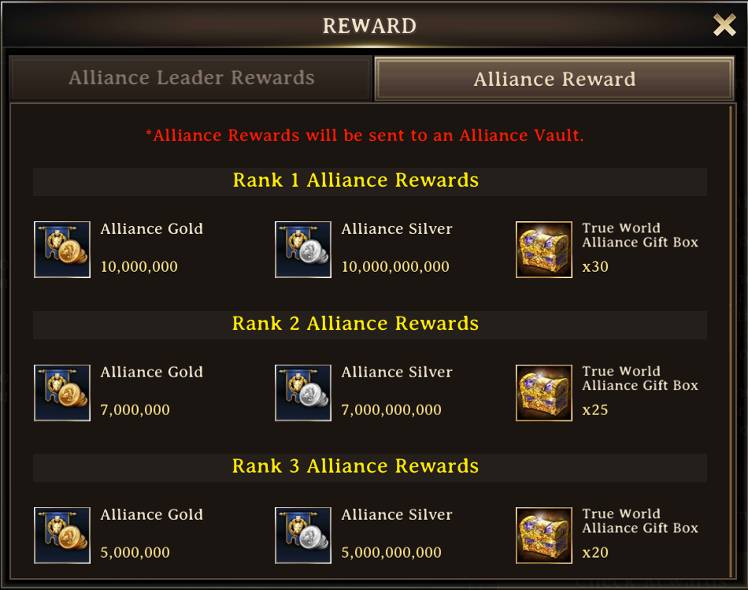 Alliance rewards.jpg