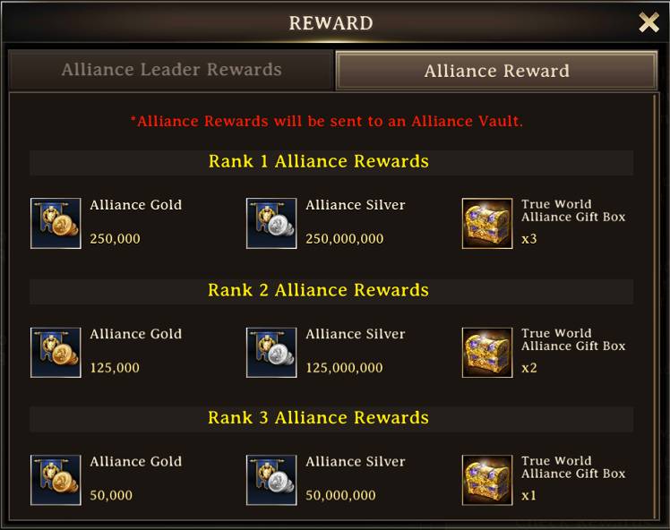 File:Alliance rewards 3.jpg