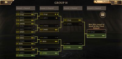 "Picture of tournament bracket titled: group h"