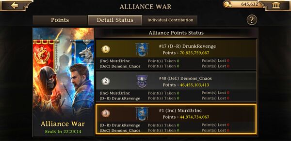 "Alliances Detail Status tab"