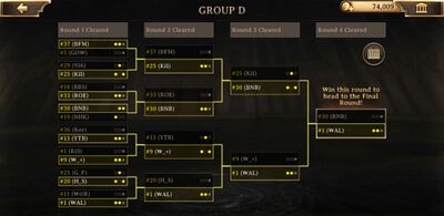 "Picture of tournament bracket titled: group d"